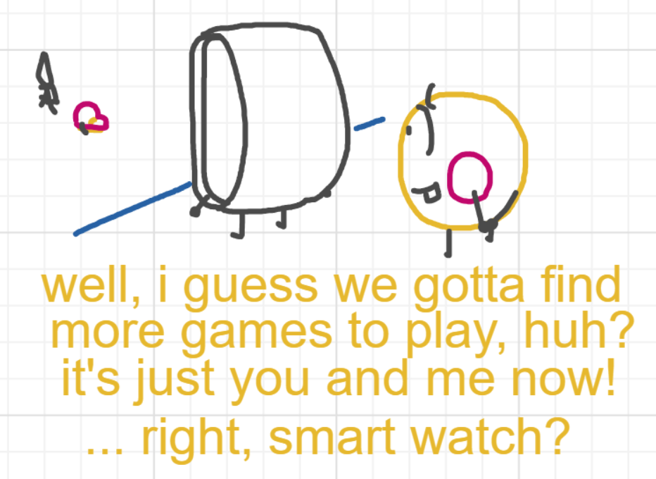 A panel from What's The Point, episode five of the Board Boards object show by Furretwalk/WalkingFurret.